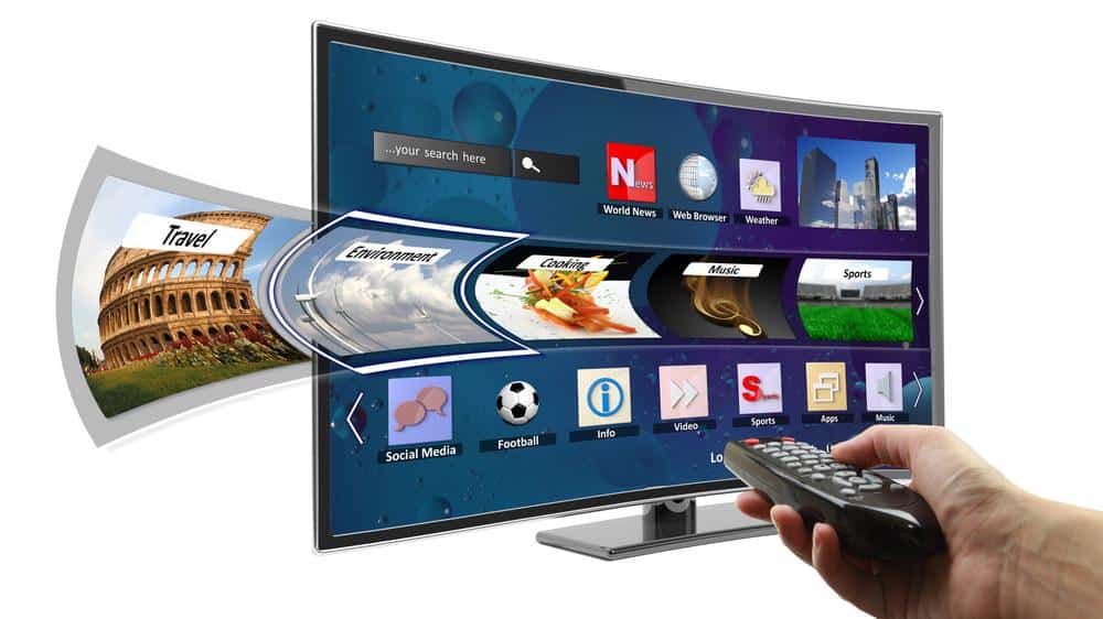 jaki Telewizor Smart TV kupić? Ranking 2024 i Opinie na