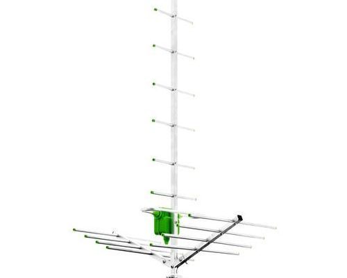 Antena kierunkowa