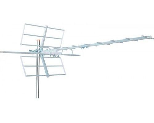 Antena kierunkowa